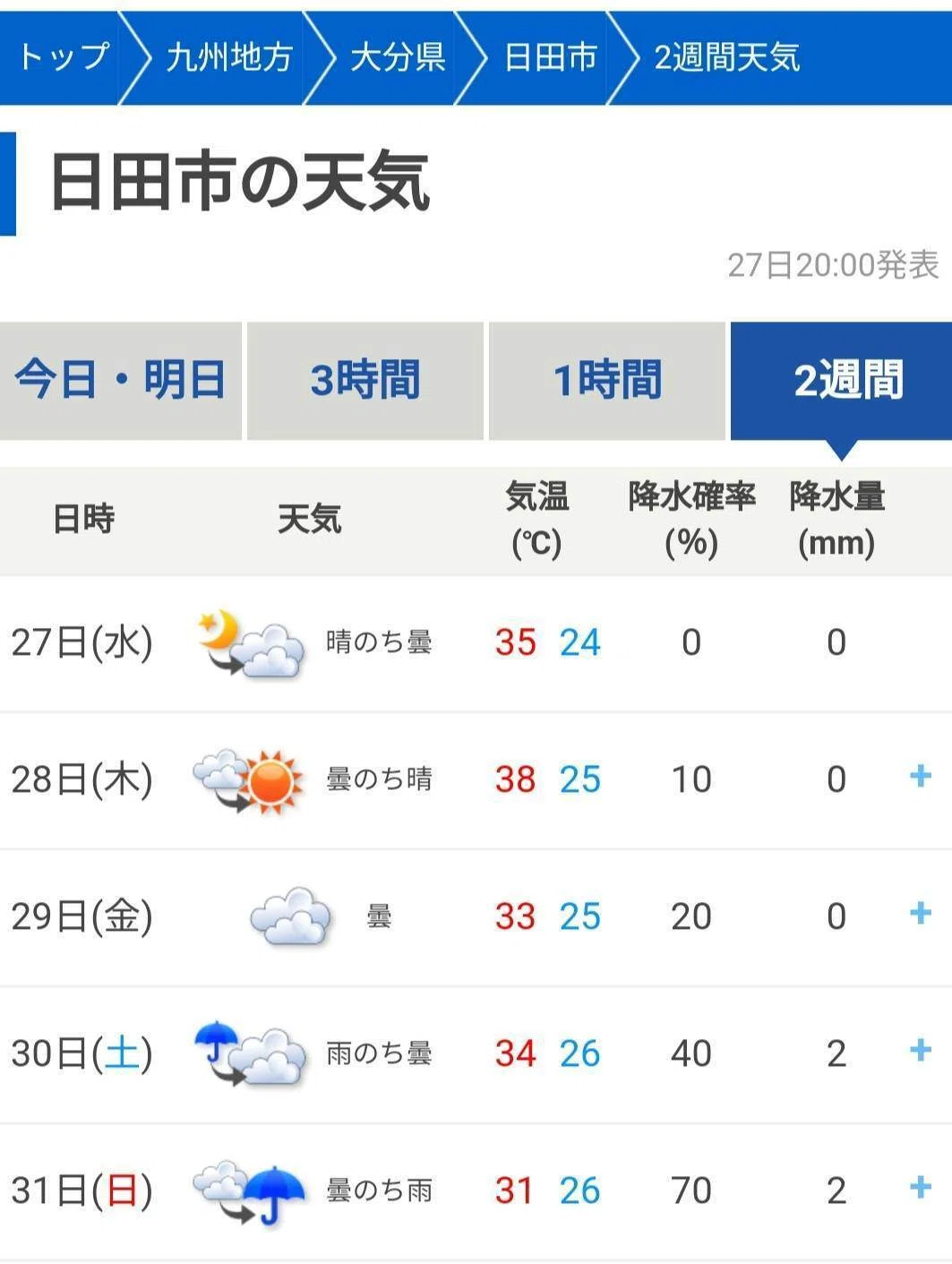 公の場での発言・インタビュー報道記録