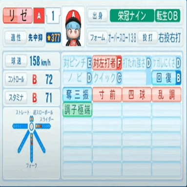 選手データで楽しむ にじさんじ甲子園 2年目編 サンスー スキー Note