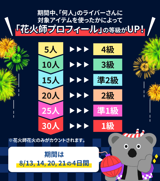 花火大会を盛り上げて 花火師プロフィール をgetしよう Pococha ポコチャ 公式