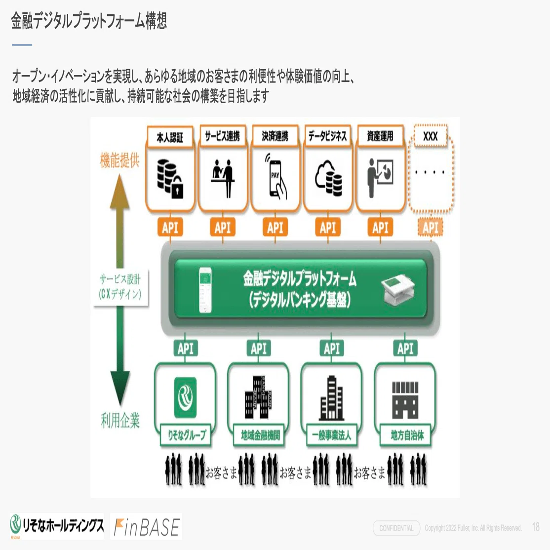 XXX様専用ページ 【公式通販】