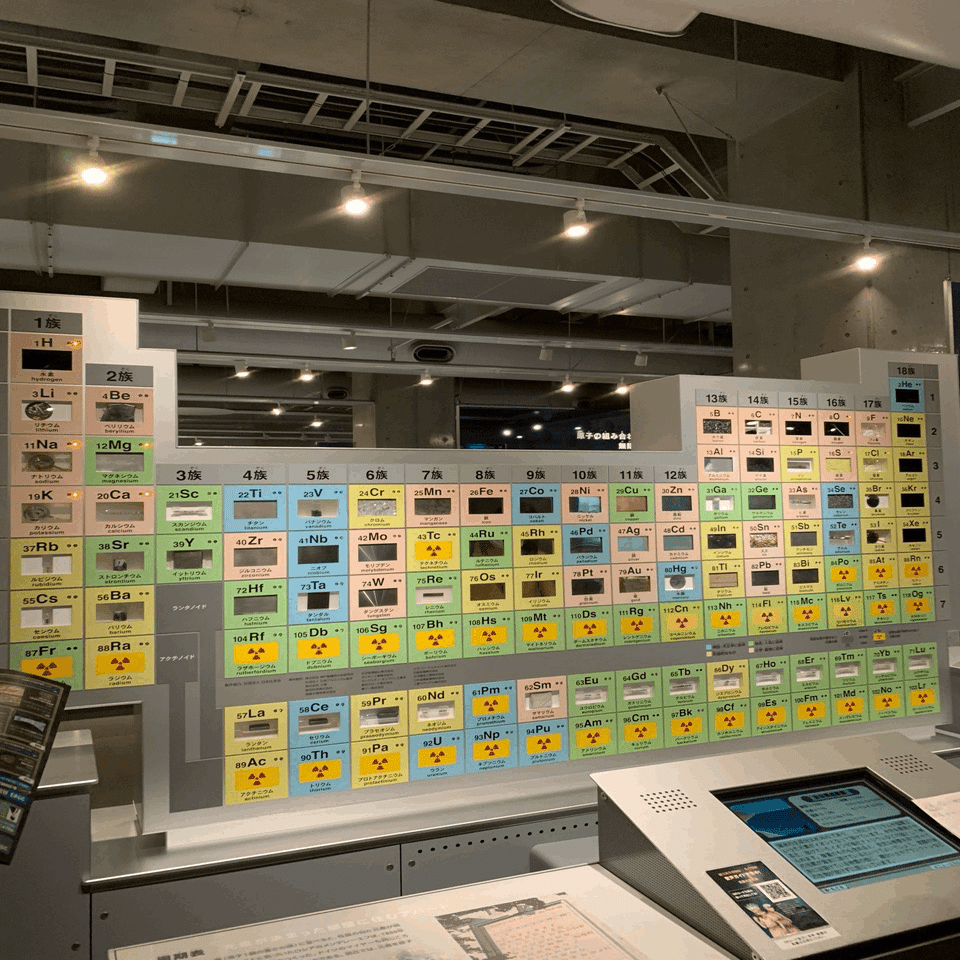 Dr Stone ドクター ストーン と国立科学博物館のコラボ企画展 超ド文系のわたしが アニメ に導かれて科学の世界にドはまりした件 塩辛いか乃 当たり前を疑うアラフィフ主婦ライター Note
