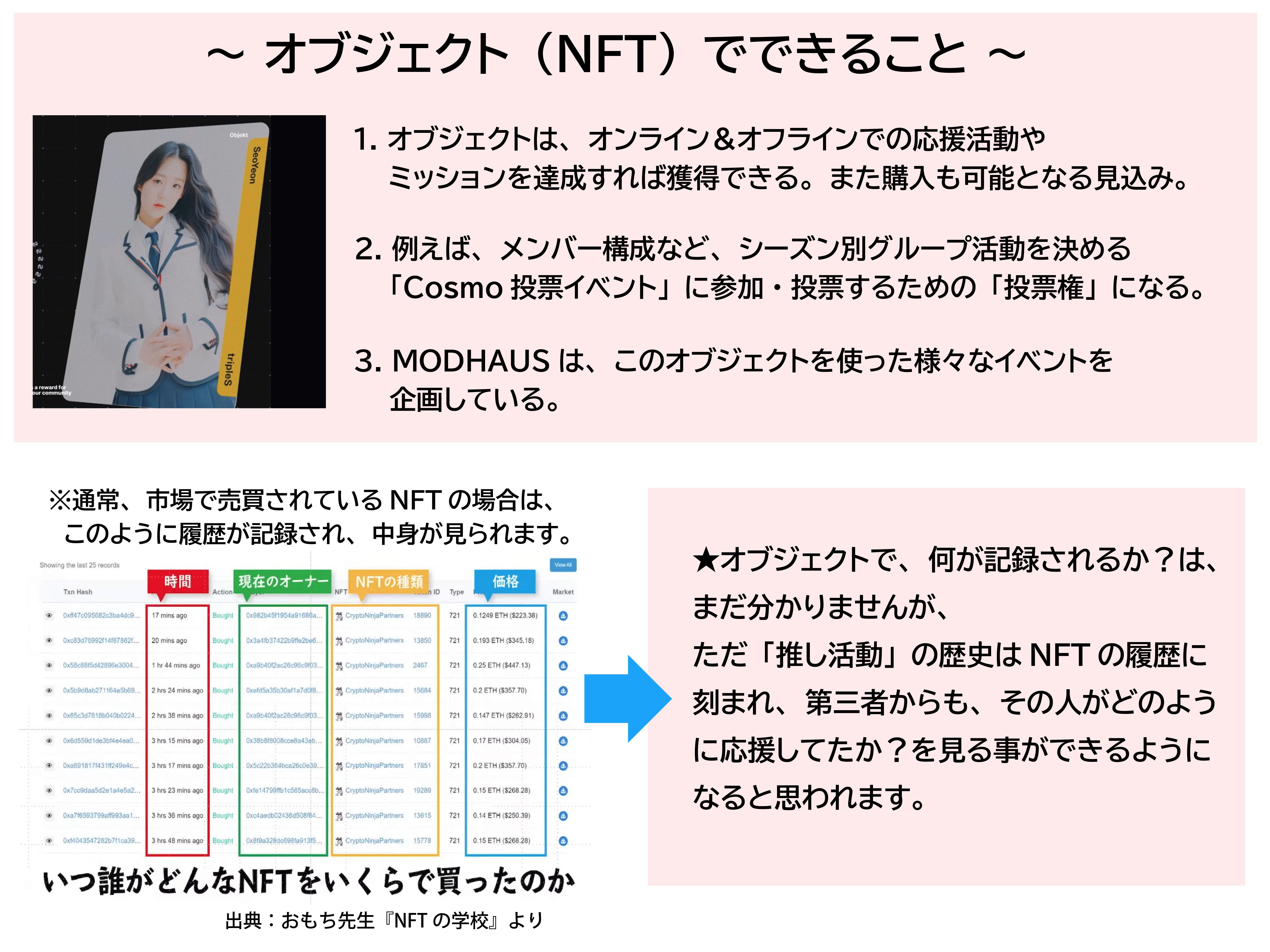 動き出したtripleS「オブジェクト」とは？～ビョンギさんの私の