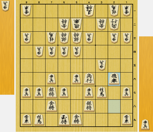 矢倉 急戦 対策