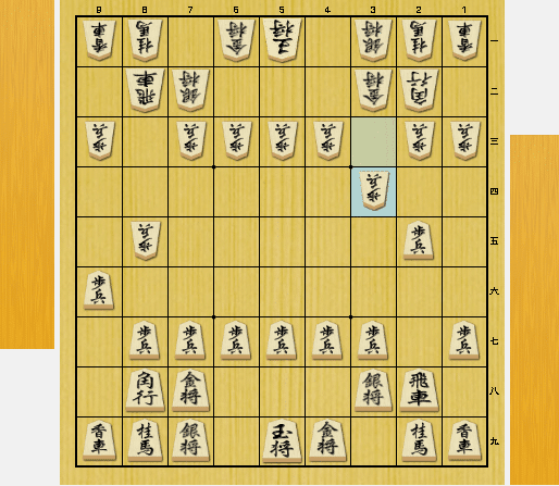 相掛かり 後手 定跡