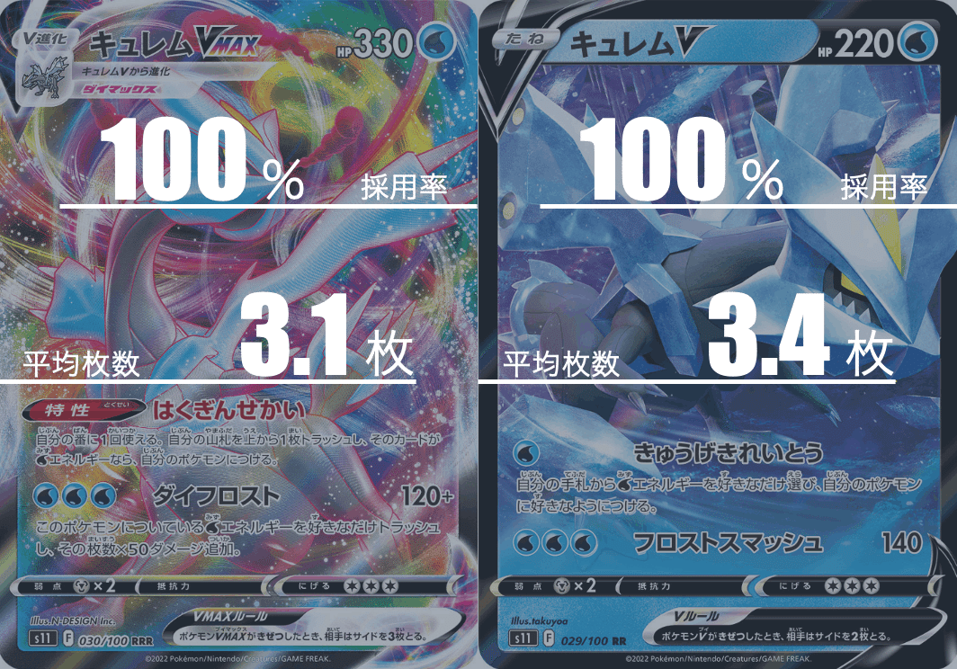 キュレムvmaxのデッキ平均化 Violaのポケカ備忘録 Note キュレムvmaxのデッキ平均化 Violaのポケカ備忘録 Note