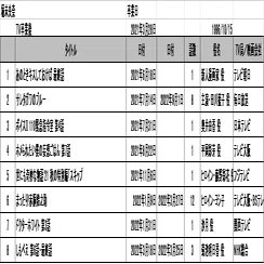 2 生田絵梨花は何者か 鉄人生田絵梨花 と言われているが 太陽光線 Note