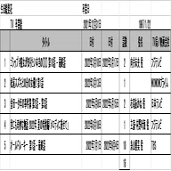 2 生田絵梨花は何者か 鉄人生田絵梨花 と言われているが 太陽光線 Note