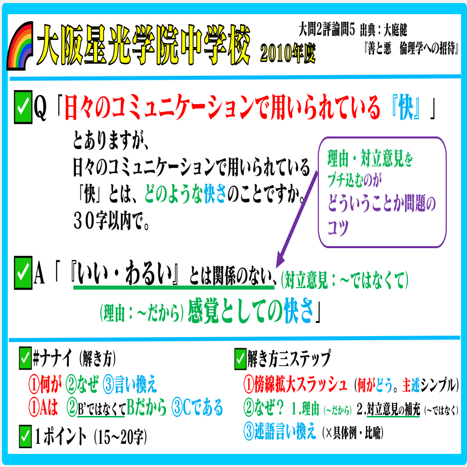 🌈#大阪星光学院中学校 #過去問 #国語 2010年度 🌸#大庭健『#善と悪