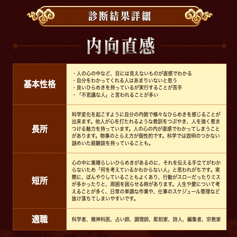 キングダムキャラ診断 めんたるよわよわ 若手社会人の処方箋 Note