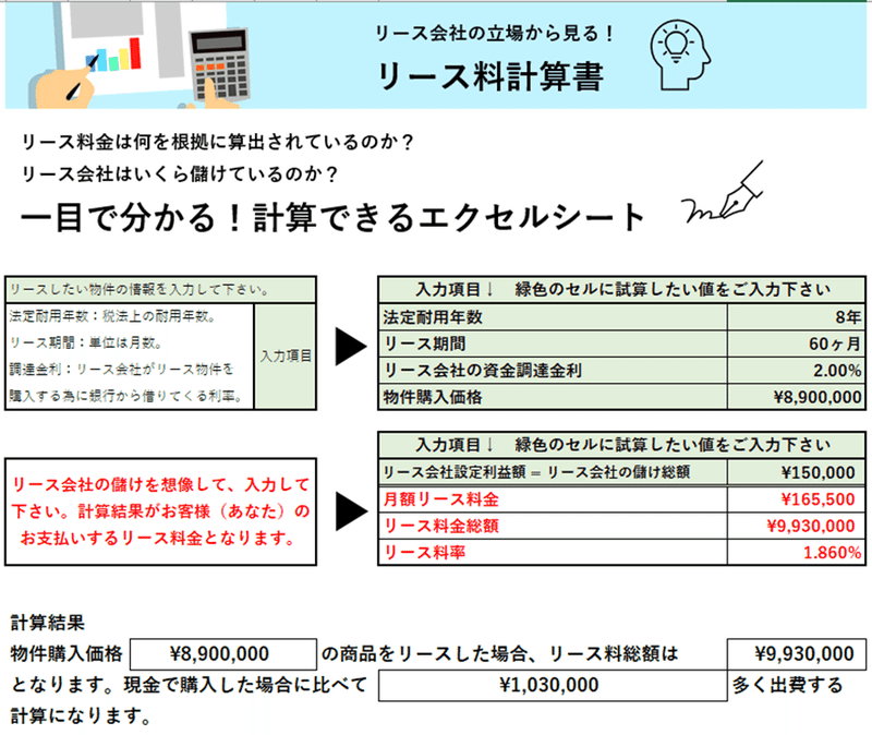 柔らかい足 歌手 贅沢 リース 料率 年利 Lanka Jp