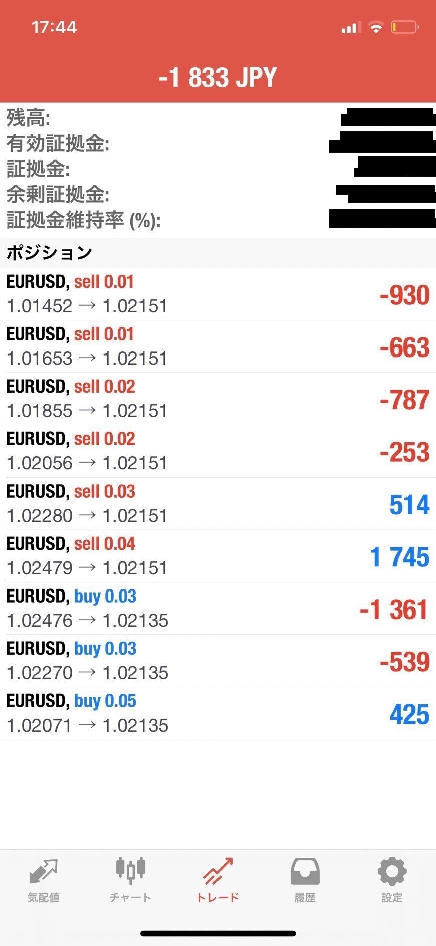 スマホ版】MT4のインストール方法・取引履歴の確認方法｜TradeMark