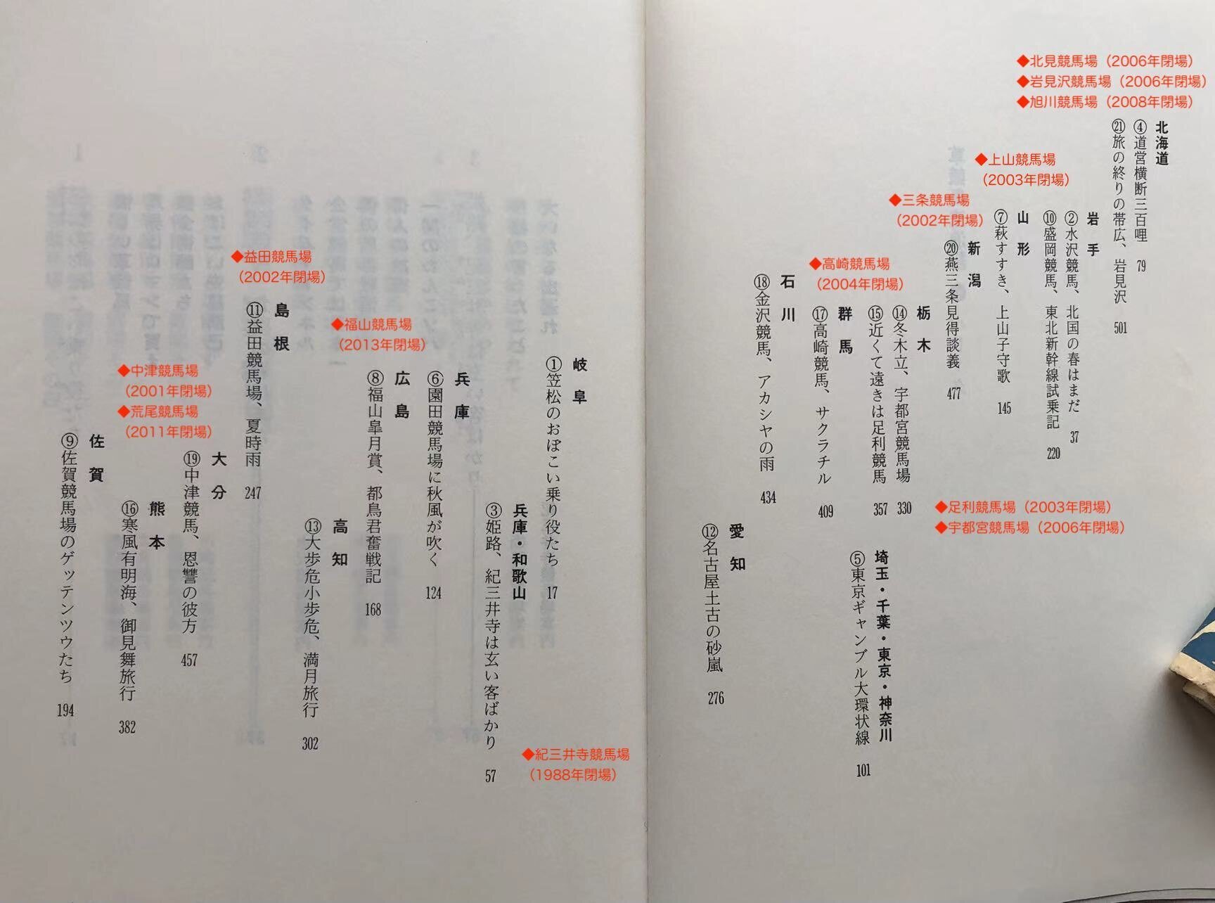 旅打ちを夢想。〜山口瞳「草競馬流浪記」をまたつまみ読み
