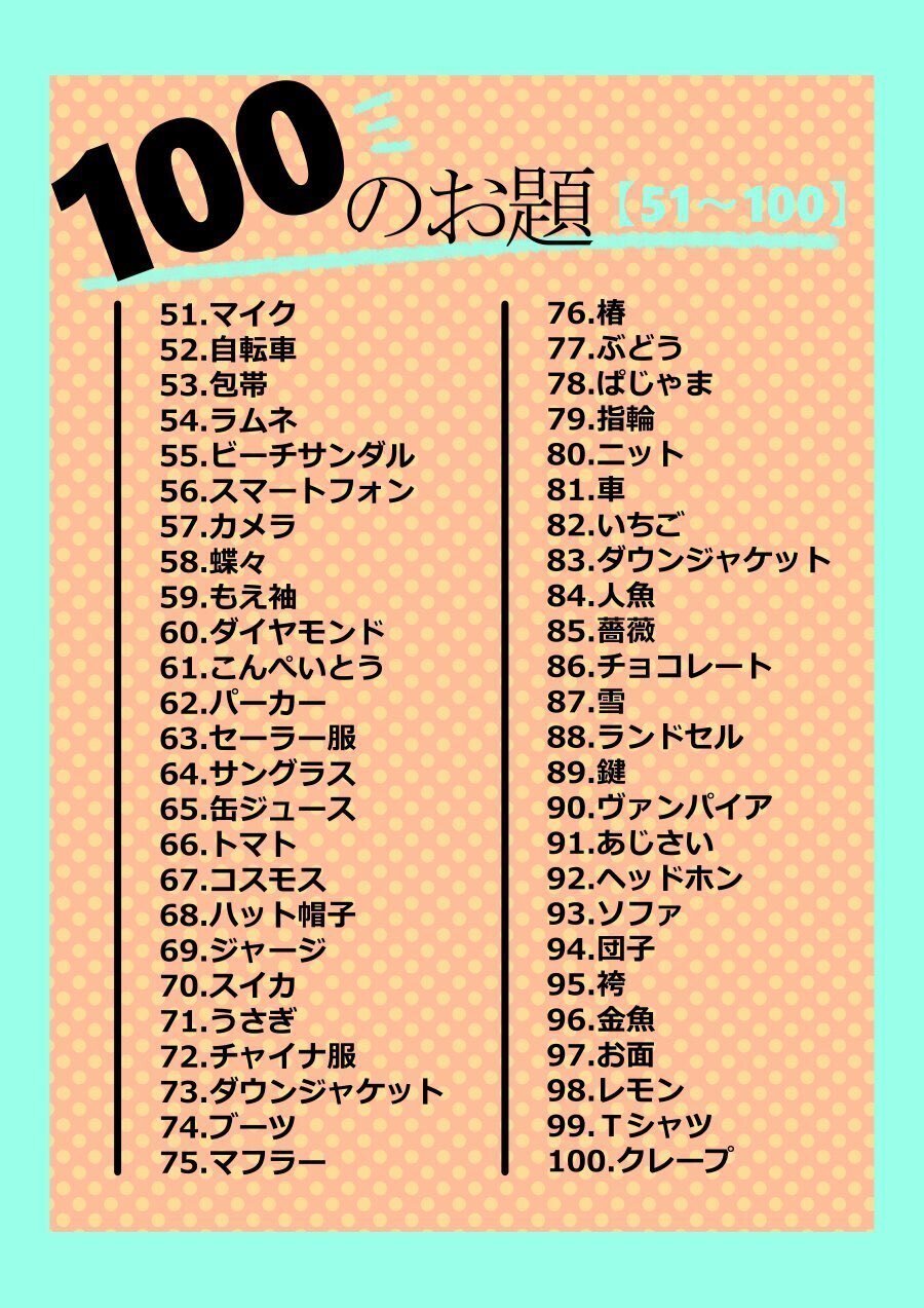 100のお題 八田野はるちか Note