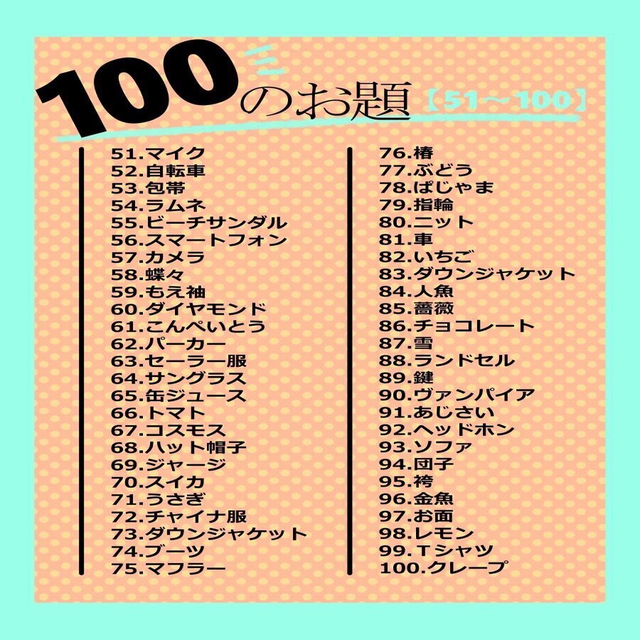 100のお題 八田野はるちか Note