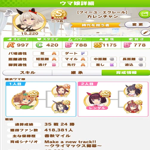 ウマ娘 レオ杯向け育成 差し作る 青いプレイヤー Note