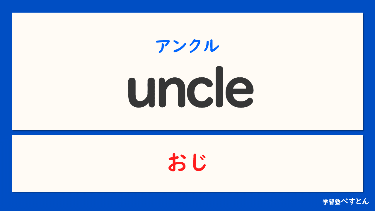 中２英単語 初級 読み方と意味 学習塾べすとん Note