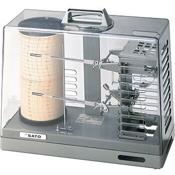 美術館の温湿度管理［学芸員の大事なお仕事］｜ちいさな美術館の学芸員