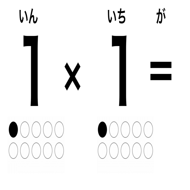 自作教材紹介 算数 数学 九九カードでかけ算の量を視覚的にイメージしよう メガネくん 盲学校 特別支援学校からの発信 Note