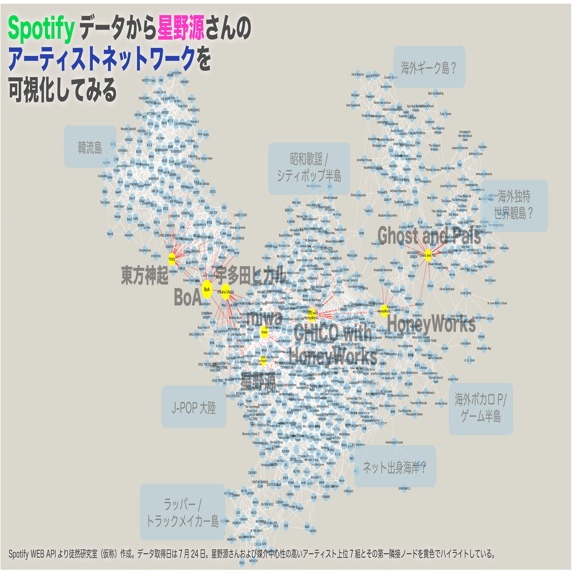 星野源さんの海外での聴かれ方をSpotifyデータで可視化してみる｜徒然研究室 Tsurezure Lab