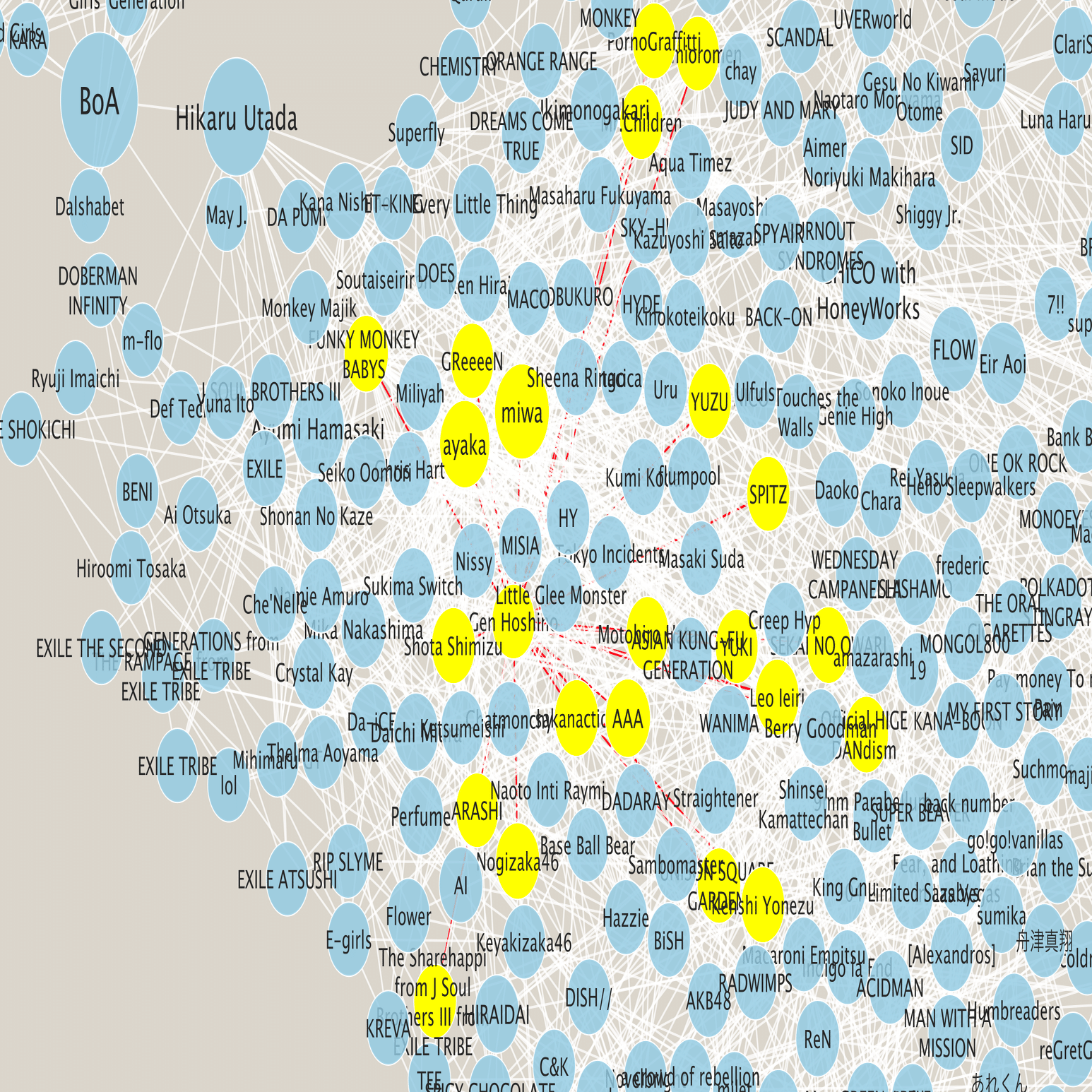 星野源さんの海外での聴かれ方をSpotifyデータで可視化してみる｜徒然研究室 Tsurezure Lab