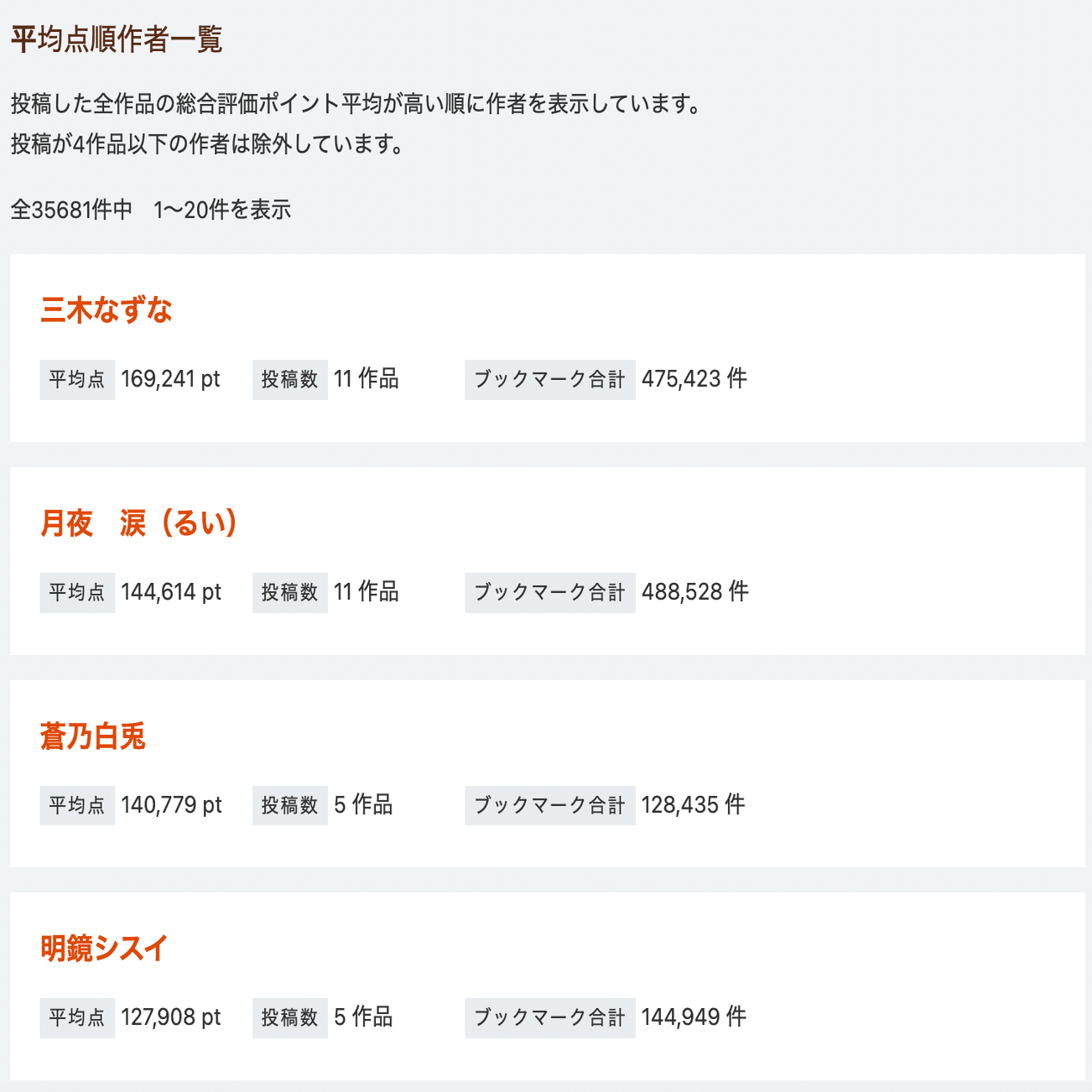 なぜなろう系は 人気でつまらない のか 朝三暮四 Note