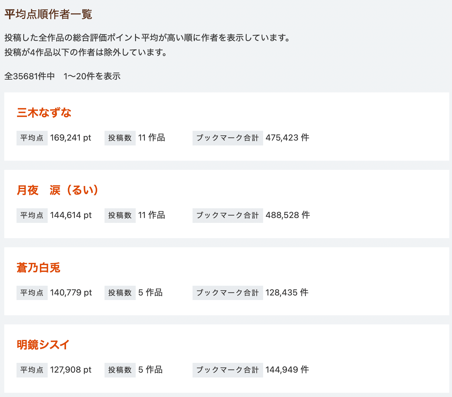 なぜなろう系は 人気でつまらない のか 朝三暮四 Note なぜなろう系は 人気でつまらない のか 朝三暮四 Note