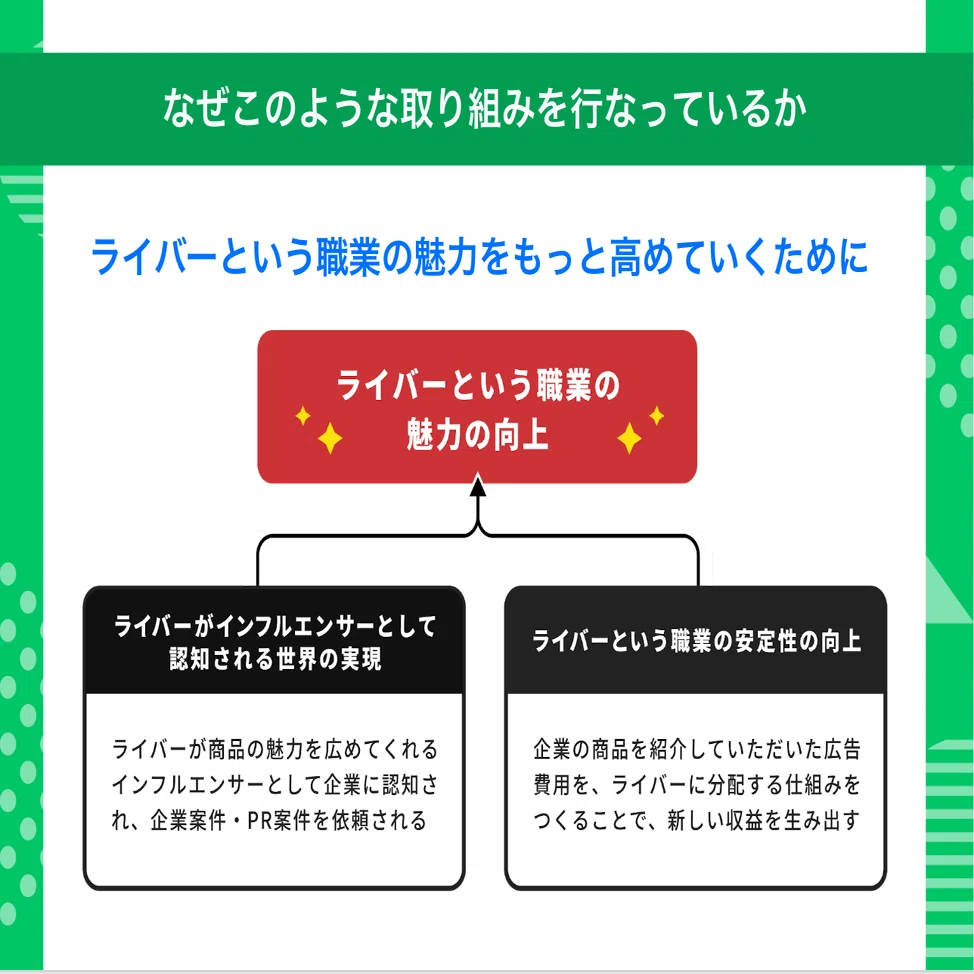 不正なアカウント利用の抑制対策の進捗について教えてください 