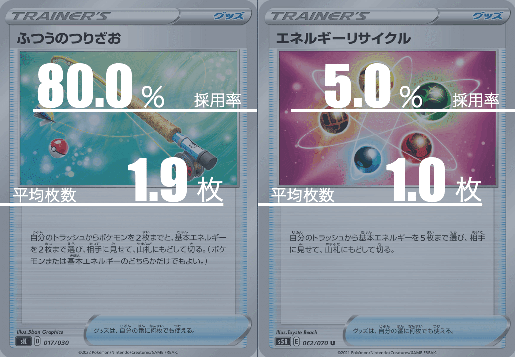ポケカ【ロストバレット】優勝デッキレシピまとめ | ポケカブック