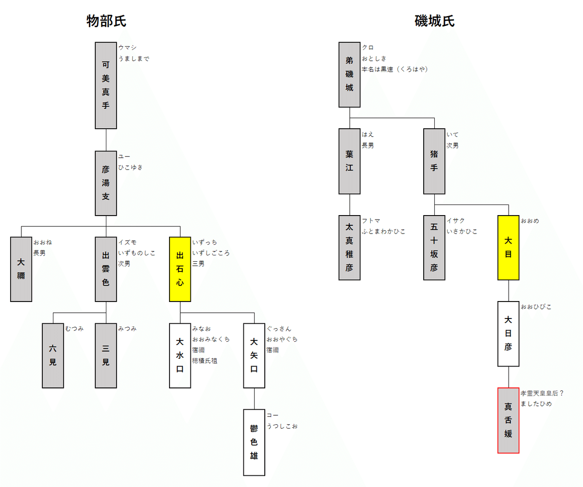 JW200 八代目即位|kikuzirou JW200 八代目即位|kikuzirou