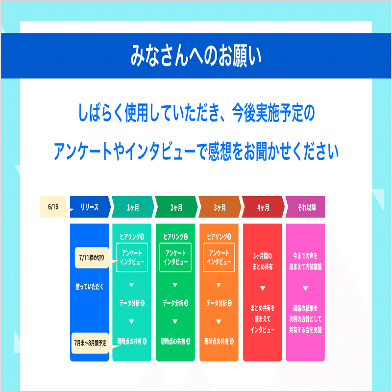 chacha(プロフ必読) 新柄】ふくふくにゃんこ デジタル回転クロック② – HAPiNS