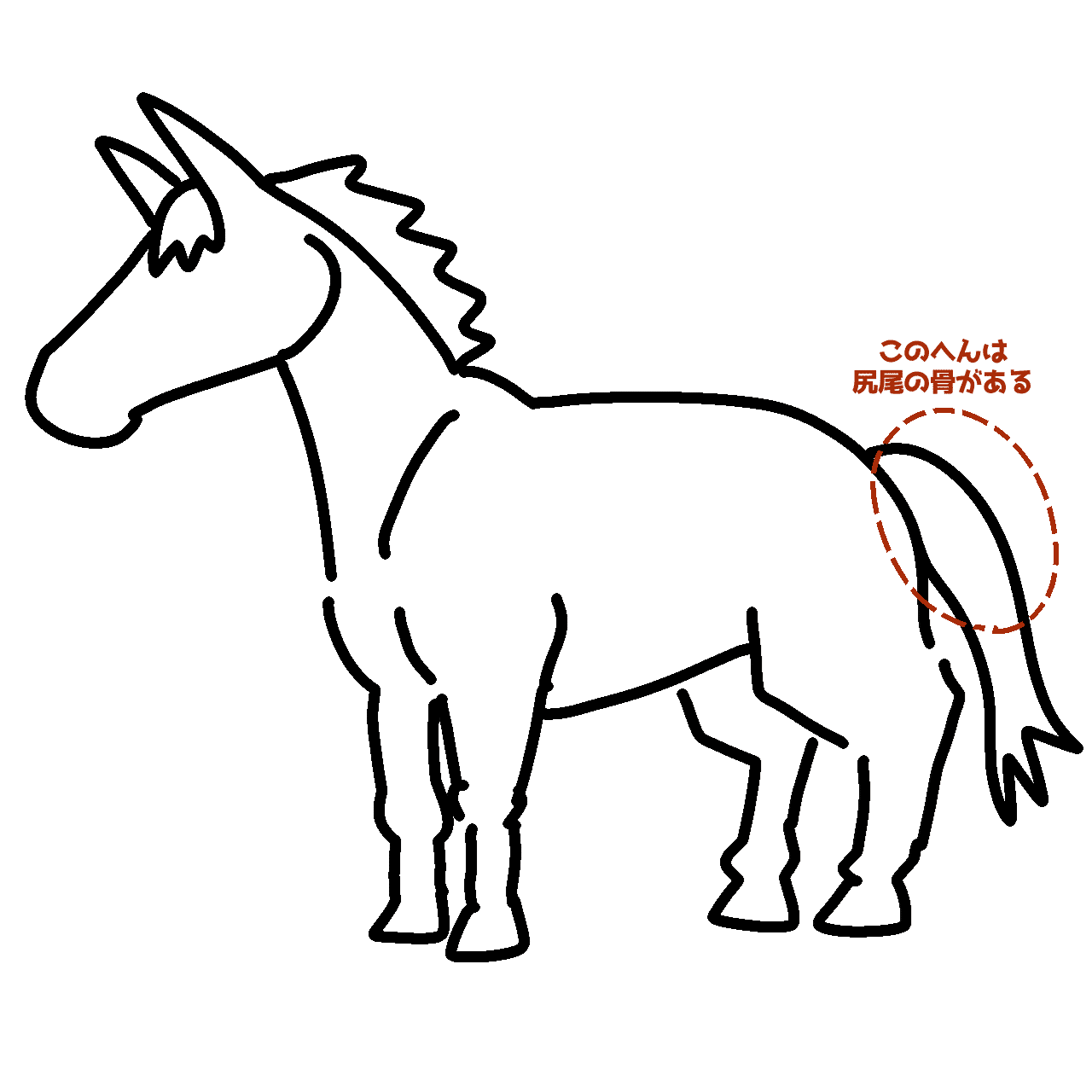 簡単デフォルメ馬イラストの描き方！｜Kelfoy, image size:1280x1280