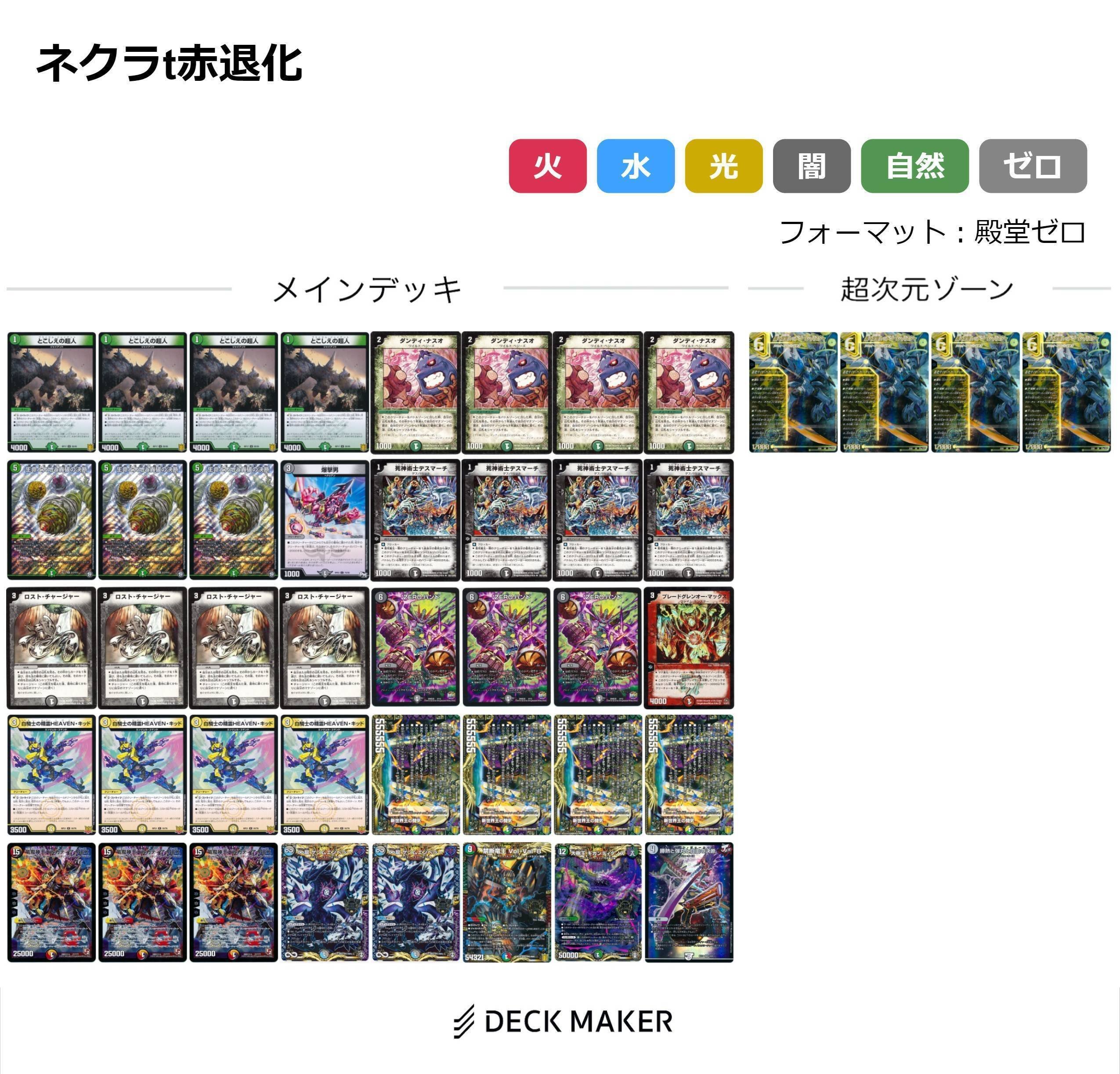 デュエルマスターズ 4cドッカンデイヤー デッキ 殿堂ゼロ
