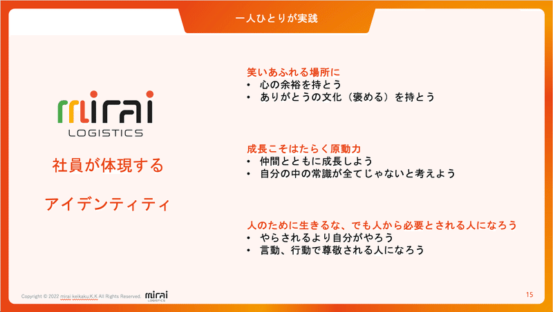mirai計画様のアイデンティティ