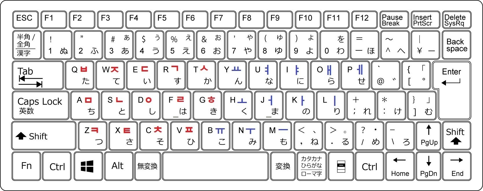 新品 未使用 送料込み Window式 韓国タイピング Keyboard 遠隔操作可能の 期間限定タイムセール開催 Www Deleiteautomercado Com