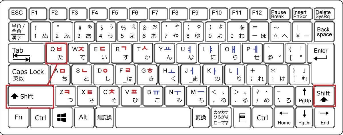 韓国語タイピングゲームで楽しみながら学ぼう！ 한국어 타이핑