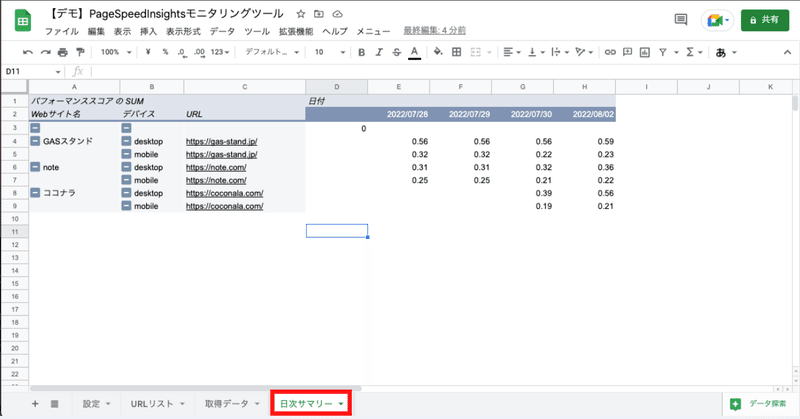 「日次サマリーシート」のイメージ