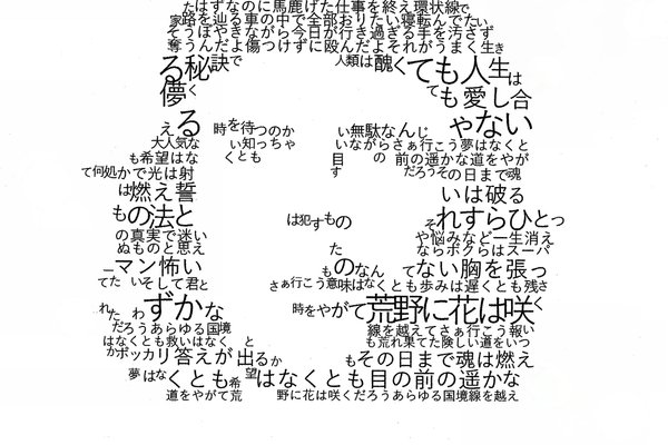 Iphone壁紙 の新着タグ記事一覧 Note つくる つながる とどける Iphone壁紙 の新着タグ記事一覧 Note つくる つながる とどける