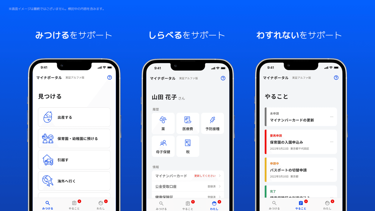 ３つのサポートのUIイメージが３画面並んでいる。左からみつけるをサポートするUI、しらべるをサポートするUI、わすれないをサポートするUI。