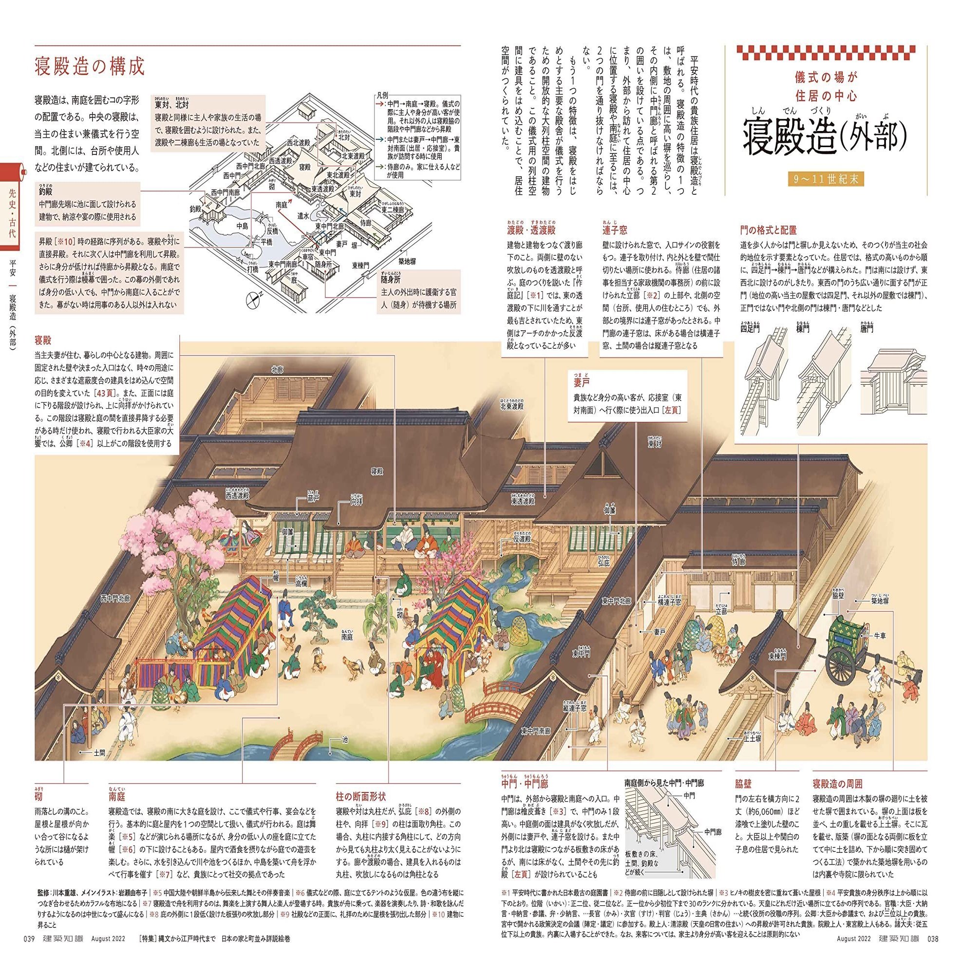 建築知識 22年8月号 縄文から江戸時代まで日本の家と町並み詳説絵巻 Kaze Note