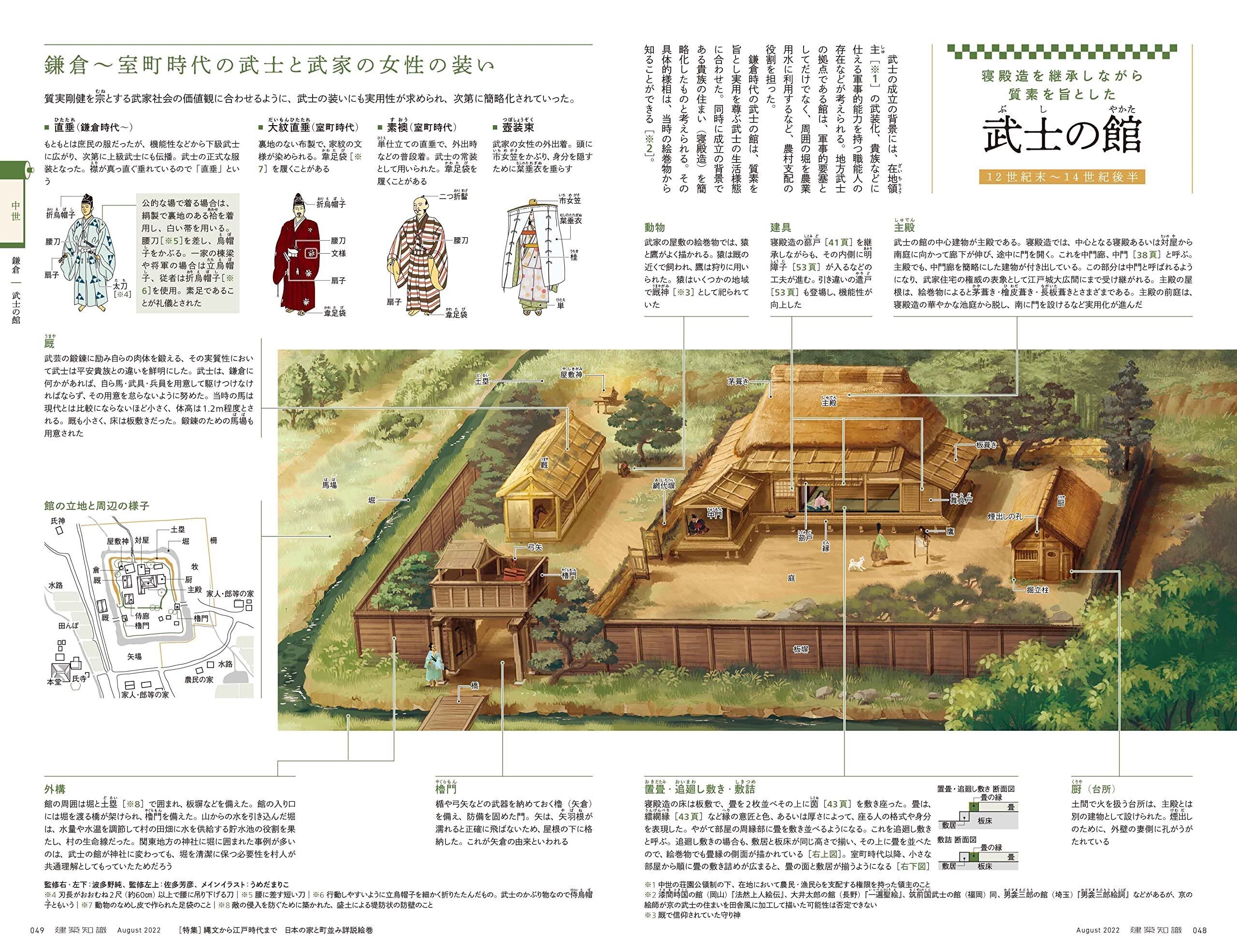 建築知識 2022年8月号／縄文から江戸時代まで日本の家と町並み詳説絵巻』｜KAZE