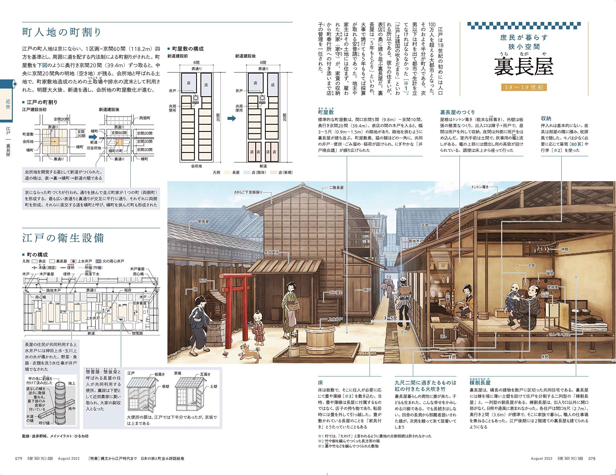 建築知識 2022年8月号／縄文から江戸時代まで日本の家と町並み詳説絵巻