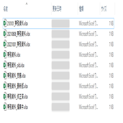 データ活用 意外に知らない バージョン の付け方 バージョン管理 ａ子 Iu Bim Studio Note