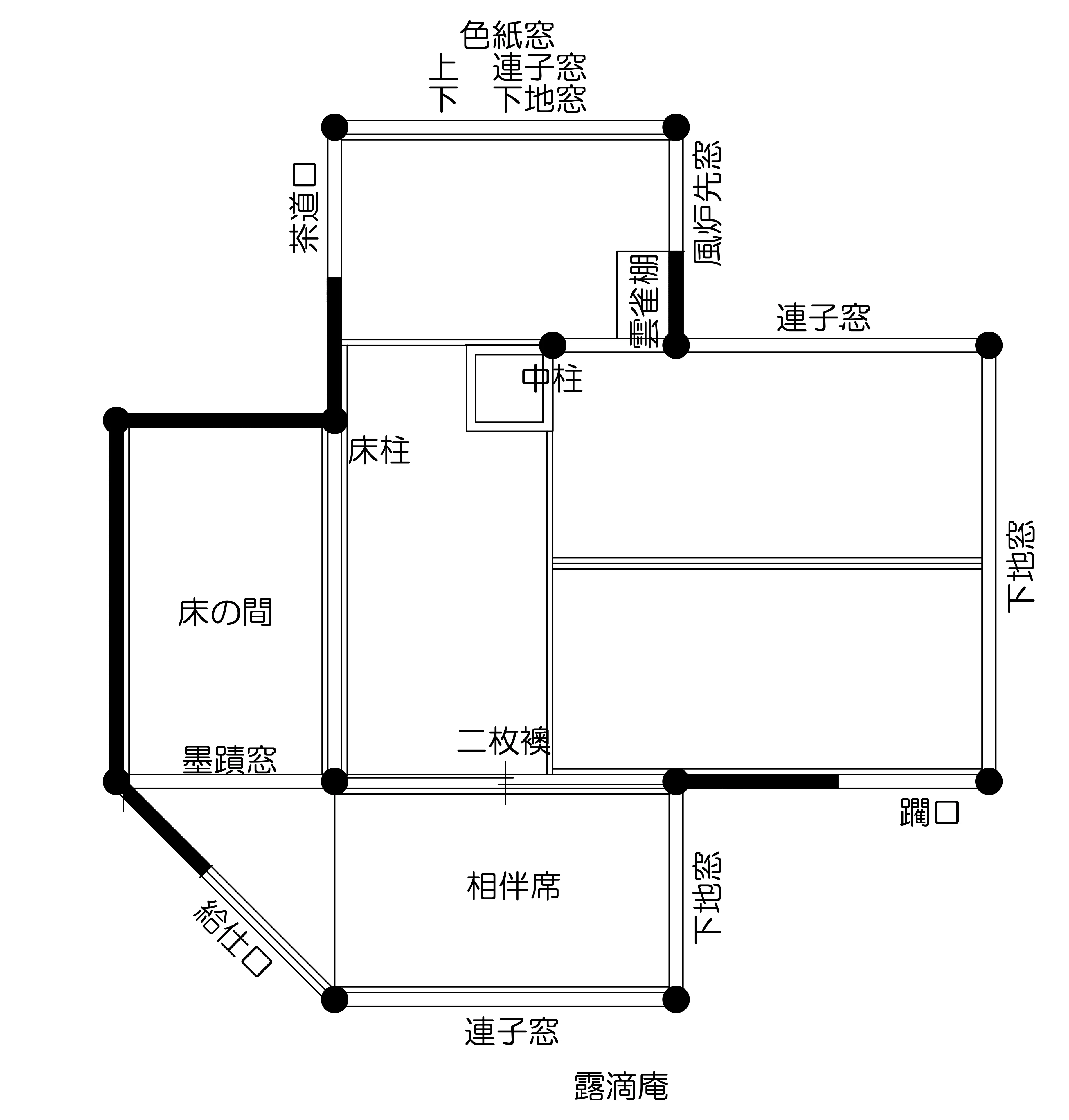 古田 織部（ふるたおりべ）｜カワカミ ユキヲ