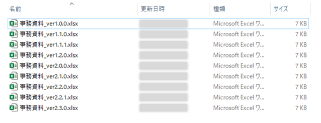 データ活用 意外に知らない バージョン の付け方 バージョン管理 ａ子 Iu Bim Studio Note