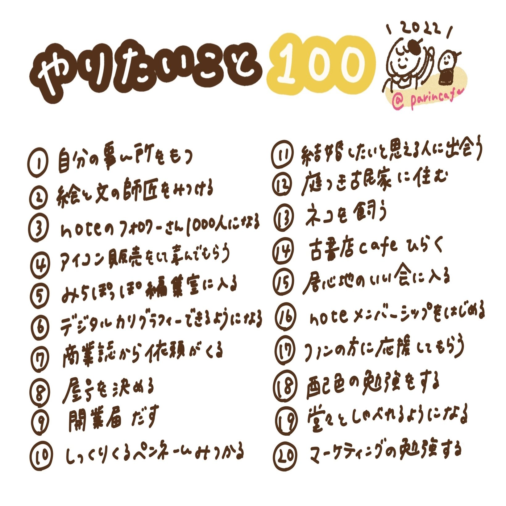 自分を生きる ための わたし的やりたいことリスト100個 ぱりんこ𖧷心にやさしい文と絵 Note