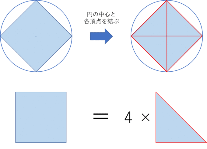 図形 三角形・四角形から面積・体積の計算まで