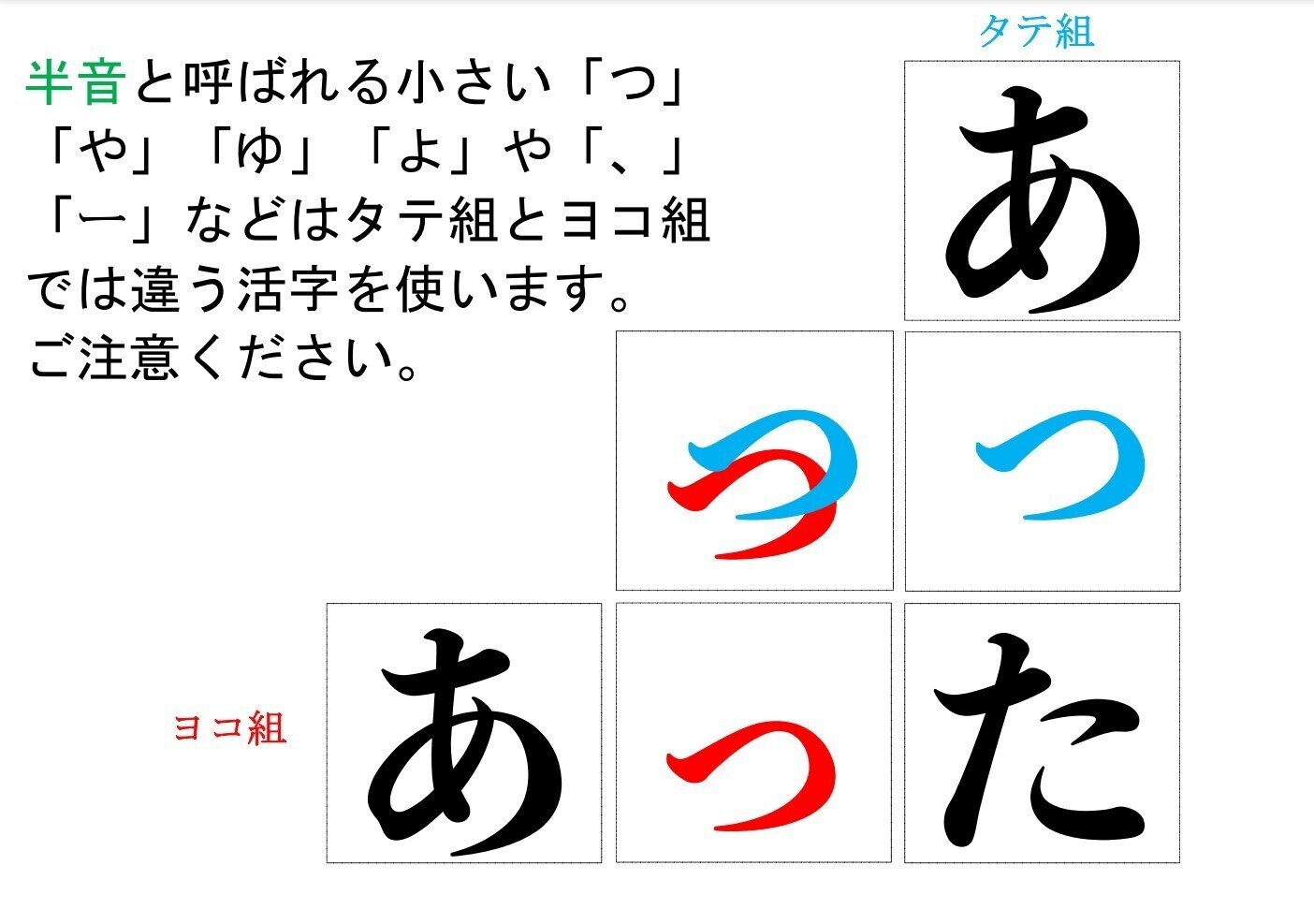 大活字版　日本人の手紙　全10巻 大活字版日本人の手紙全10巻
