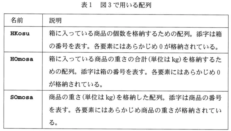 解説】 情報関係基礎 平成28年度 センター試験 2016｜Takumi