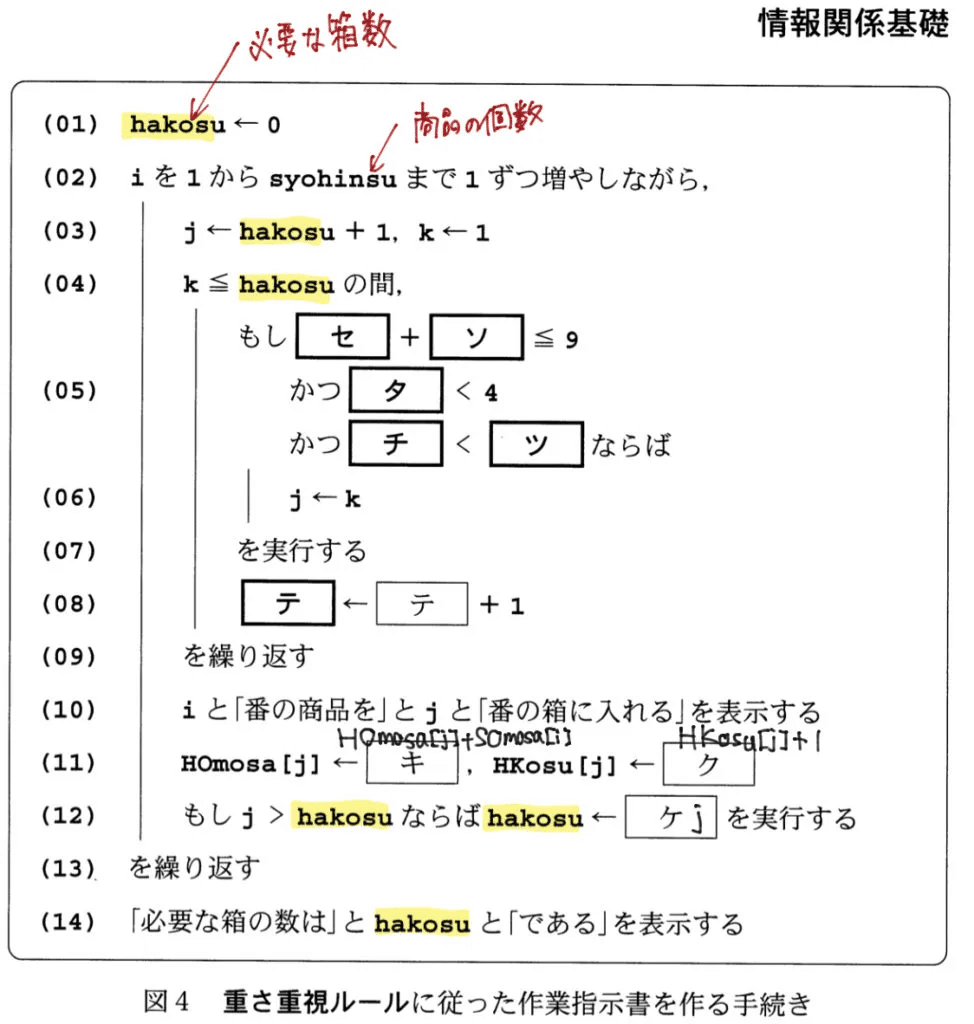 平成9年度 大学入試センター試験問題詳解 本試験/追試験 26科目掲載 聖文社編 平成9年度 大学入試センター試験問題詳解 本試験/追試験 26科目