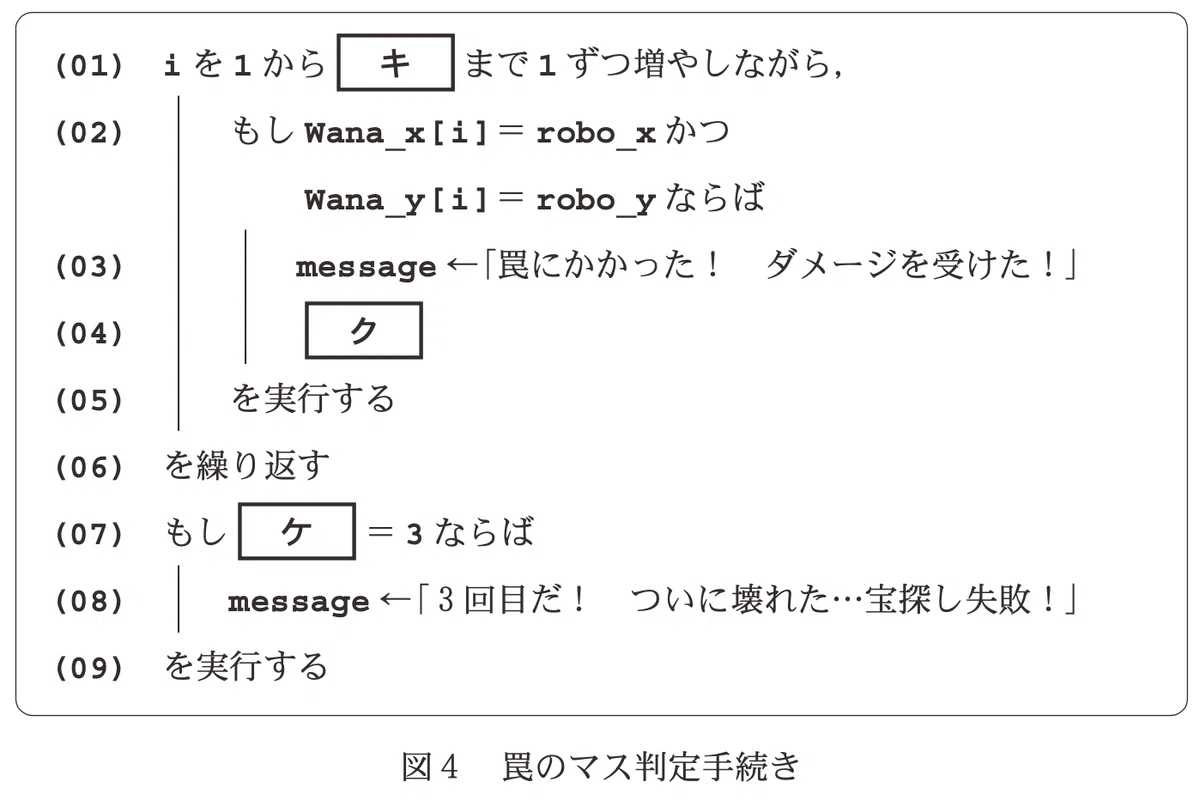 解説】情報関係基礎 令和2年度 センター試験 2020｜Takumi MATSUSHIMA